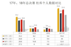 华体会_连续高效进攻拉开比分差距的简单介绍